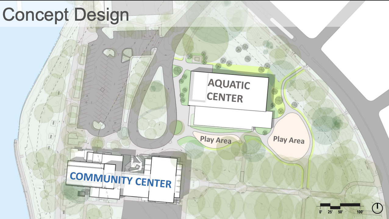 Public meetings this week on Green Lake community center redesign